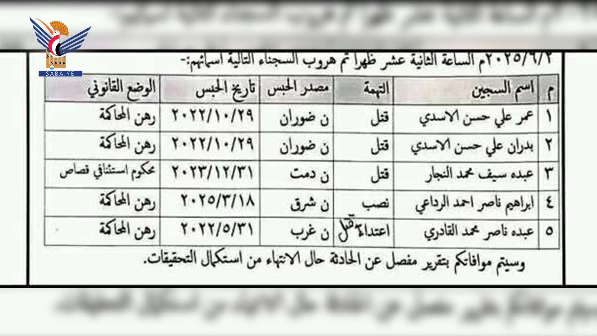 شرطة ذمار تؤكد استمرارها في تعقّب السجناء الفارّين من الإصلاحية المركزية