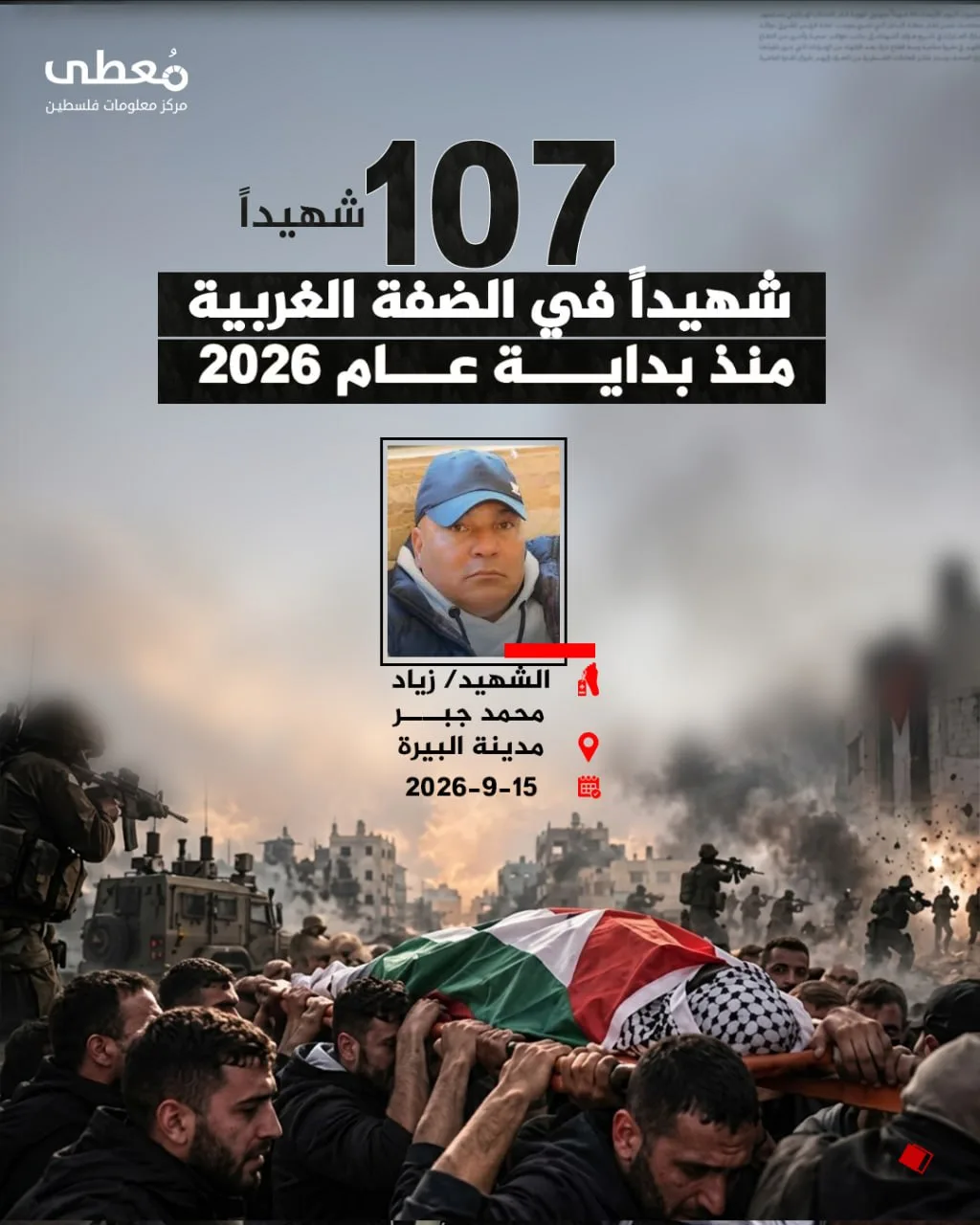 "معطى" :107 شهداء في الضفة الغربية منذ بداية العام