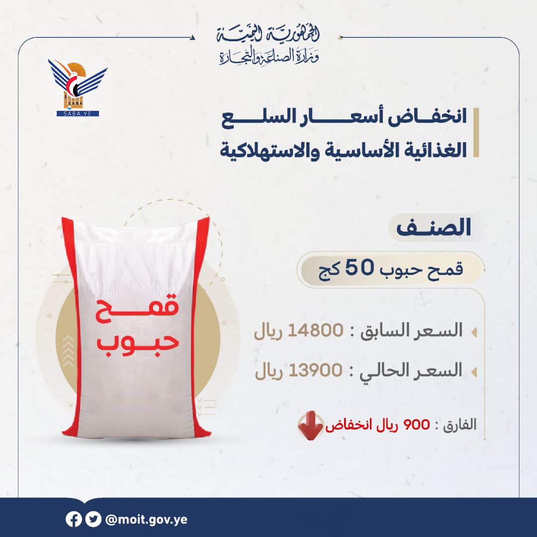 وزارة الصناعة تعلن عن تخفيض جديد في أسعار القمح والدقيق