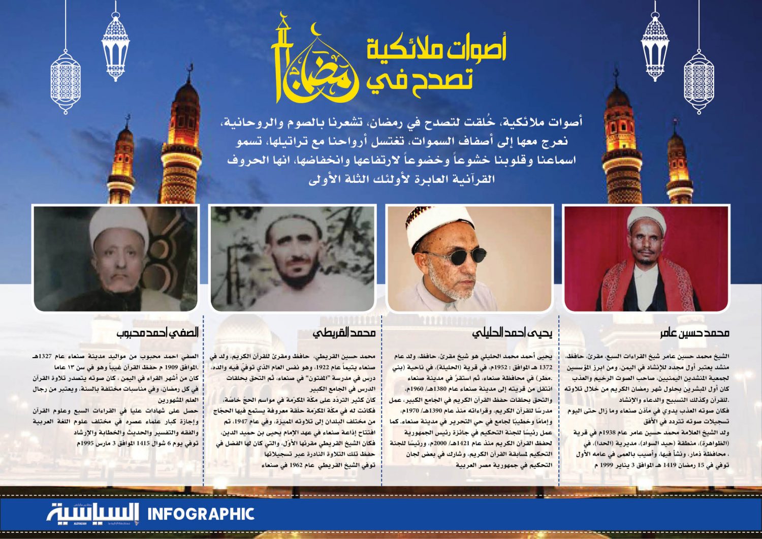 أصوات ملائكية تصدح في رمضان أصوات ملائكية تصدح في رمضان