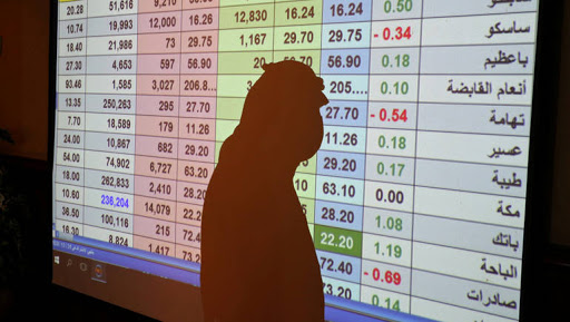 ارتفاع معدلات البطالة في السعودية مع انكماش الاقتصاد في ظل كورونا