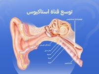 كيف نمنع تطور التهاب الأذن الوسطى أثناء نزلات البرد؟