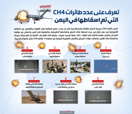 تعرف على عدد طائرات CH4 التي تم اسقاطها في اليمن