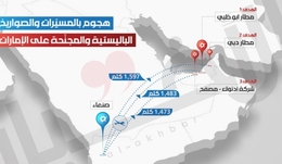 الإمارات تستخدم لأول مرةٍ منظومة “ثاد” ضد الحوثيين، لكن لماذا يعد هذا جرس إنذار في الشرق الأوسط؟