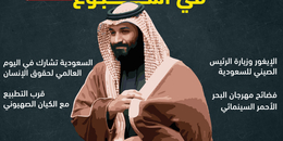 المعارضة السعودية في أسبوع