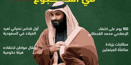 المعارضة السعودية في أسبوع