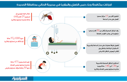 الحديدة: اجراءات مكافحة حمى الضنك والملاريا في مديرية الحالي