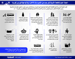 لجنة مكافحة الأوبئة تقر إجراءات احترازية لمواجهة فيروس كورونا