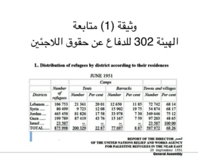 هيئة حقوقية: الكيان الإسرائيلي سعى لإلغاء صفة اللجوء عن المهجّرين الفلسطينيين داخل أراضي 1948