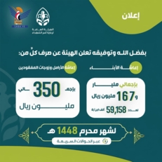  بدء صرف إعاشة شهر محرم لأبناء وأرامل الشهداء وزوجات المفقودين  