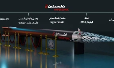 "فلسطين 2".. كابوسُ اليمنِ المرعب في "إسرائيلَ"
