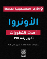 "أونروا”: 12 الف طفل نازح قسراً في الضفة الغربية و93 % من مدارس غزة مدمرة