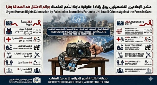 " الإعلاميين الفلسطينيين" يقدّم إفادة حقوقية إلى مقررة أممية بشأن استهداف الصحافة في غزة