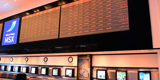 مؤشر بورصة مسقط يغلق منخفضًا 0.11 بالمائة مؤشر بورصة مسقط يغلق منخفضًا 0.11 بالمائة