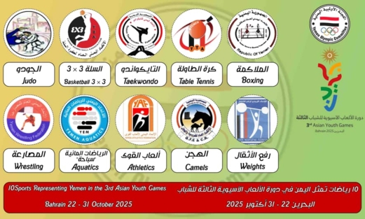 اليمن يشارك في دورة الألعاب الآسيوية الثالثة للشباب اليمن يشارك في دورة الألعاب الآسيوية الثالثة للشباب