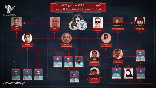 الداخلية تعرض جزءاً من تفاصيل اعترافات الجاسوسين ضيف الله صالح ومجدي محمد