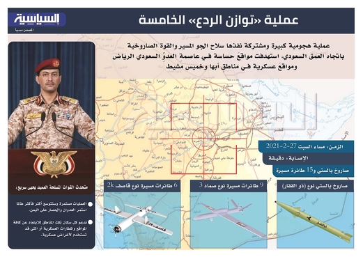 عملية «توازن الردع» الخامسة (انفوجرافيك) عملية «توازن الردع» الخامسة (انفوجرافيك)