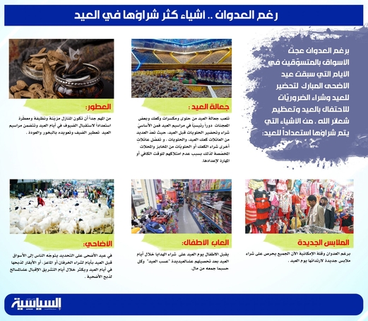 رغم العدوان .. أشياء كثر شراؤها في العيد (انفوجرافيك) رغم العدوان .. أشياء كثر شراؤها في العيد (انفوجرافيك)