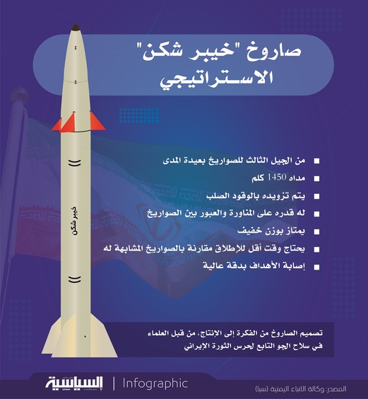 صاروخ “خيبر شكن”.. بالستي ايراني جديد / مواصفات (انفوجرافيك) صاروخ “خيبر شكن”.. بالستي ايراني جديد / مواصفات (انفوجرافيك)