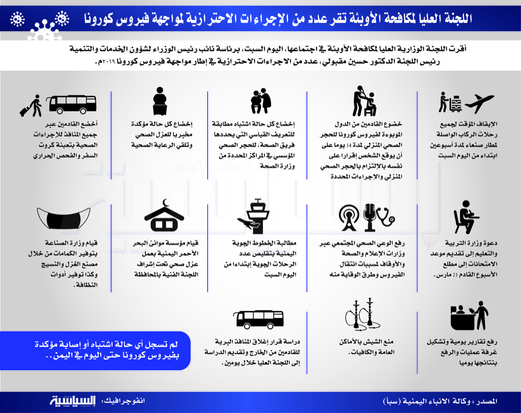 لجنة مكافحة الأوبئة تقر إجراءات احترازية لمواجهة فيروس كورونا لجنة مكافحة الأوبئة تقر إجراءات احترازية لمواجهة فيروس كورونا
