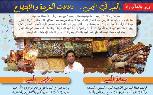 رغم جائحة كورونا.. العيد في اليمن.. دلالات الفرحة والابتهاج رغم جائحة كورونا.. العيد في اليمن.. دلالات الفرحة والابتهاج