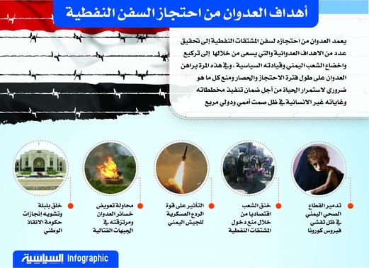 أهداف العدوان من احتجاز السفن النفطية (انفوجرافيك) أهداف العدوان من احتجاز السفن النفطية (انفوجرافيك)