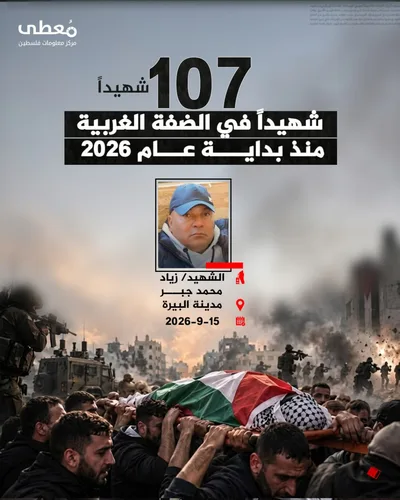 "معطى" :107 شهداء في الضفة الغربية منذ بداية العام